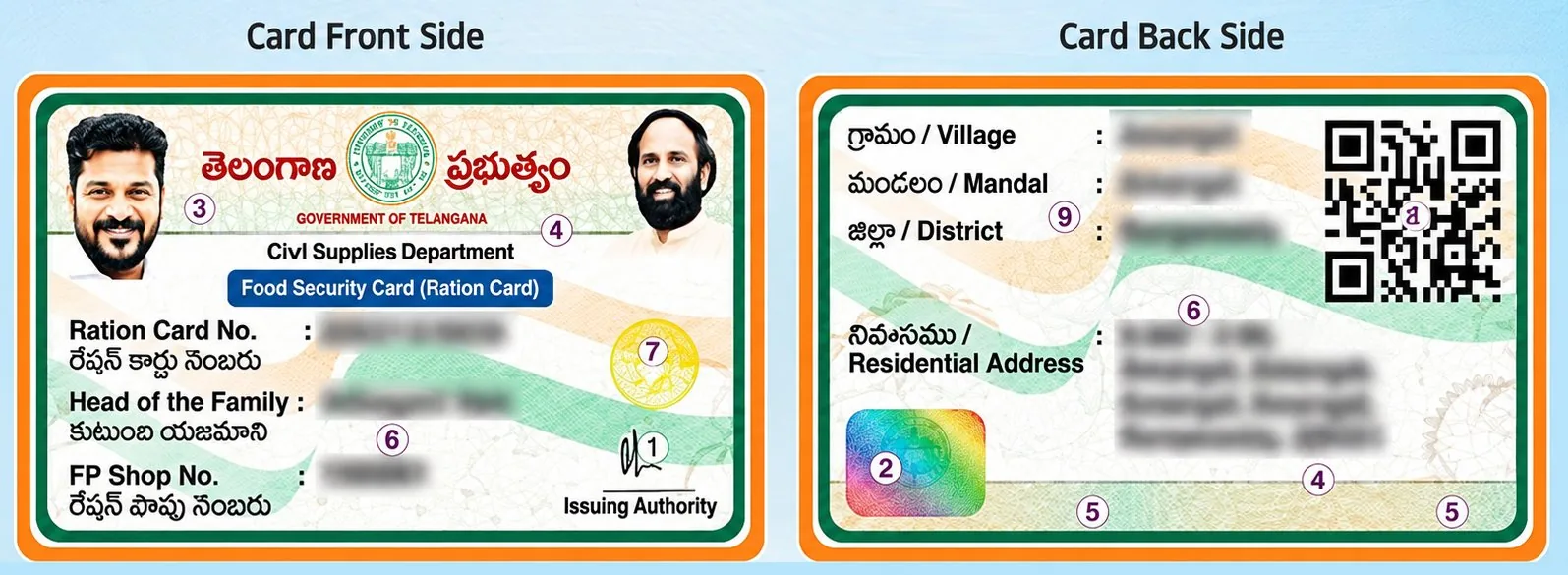 తెలంగాణ స్మార్ట్ రేషన్ కార్డు ముందు, వెనుక భాగాలు: 9 భద్రతా ఫీచర్ల స్థానాలు సంఖ్యలతో